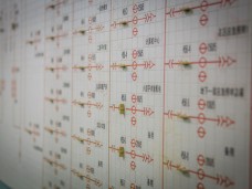 省优、市级文明工地，吴中人民医院10KV变电所安装工程