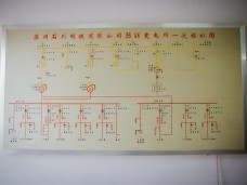 苏州石川制铁有限公司35KV变电所预防性试验