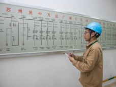 吴中万达变电所预防性试验