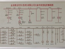 263技改配电设备及安装工程