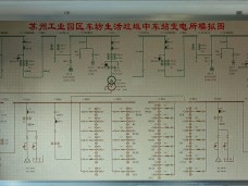 苏州工业园区车坊生活垃圾中转站工程